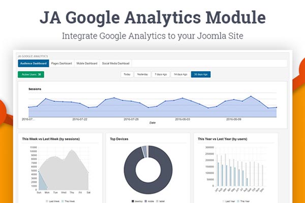 JA Google Analytics